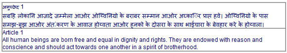 Universal Declaration of Human Rights in Bhojpuri